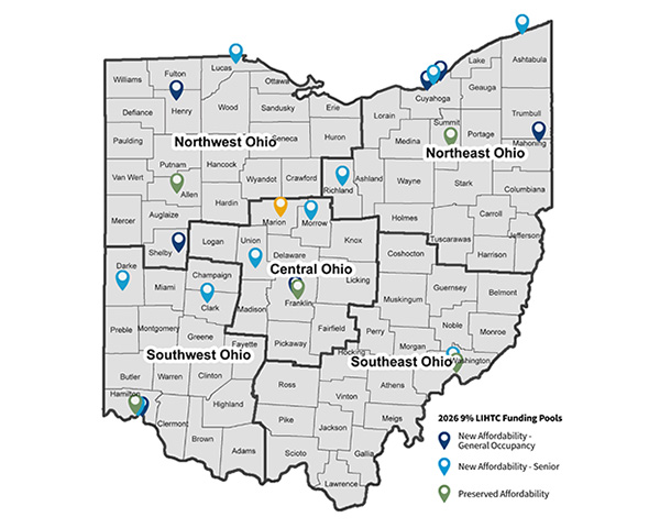 Low-Income Housing Tax Credits